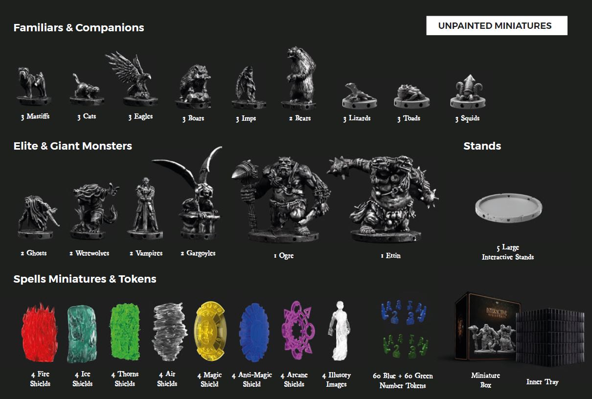 Interactive Miniatures: Elite Edition