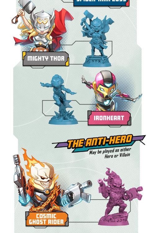 Marvel United: Multiverse Pledge (Kickstarter Edition) (English)