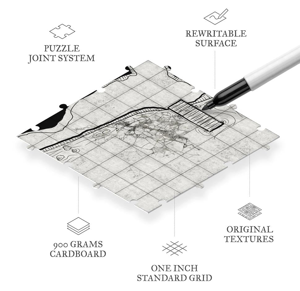 Fantasy World Creator: Essential Edition