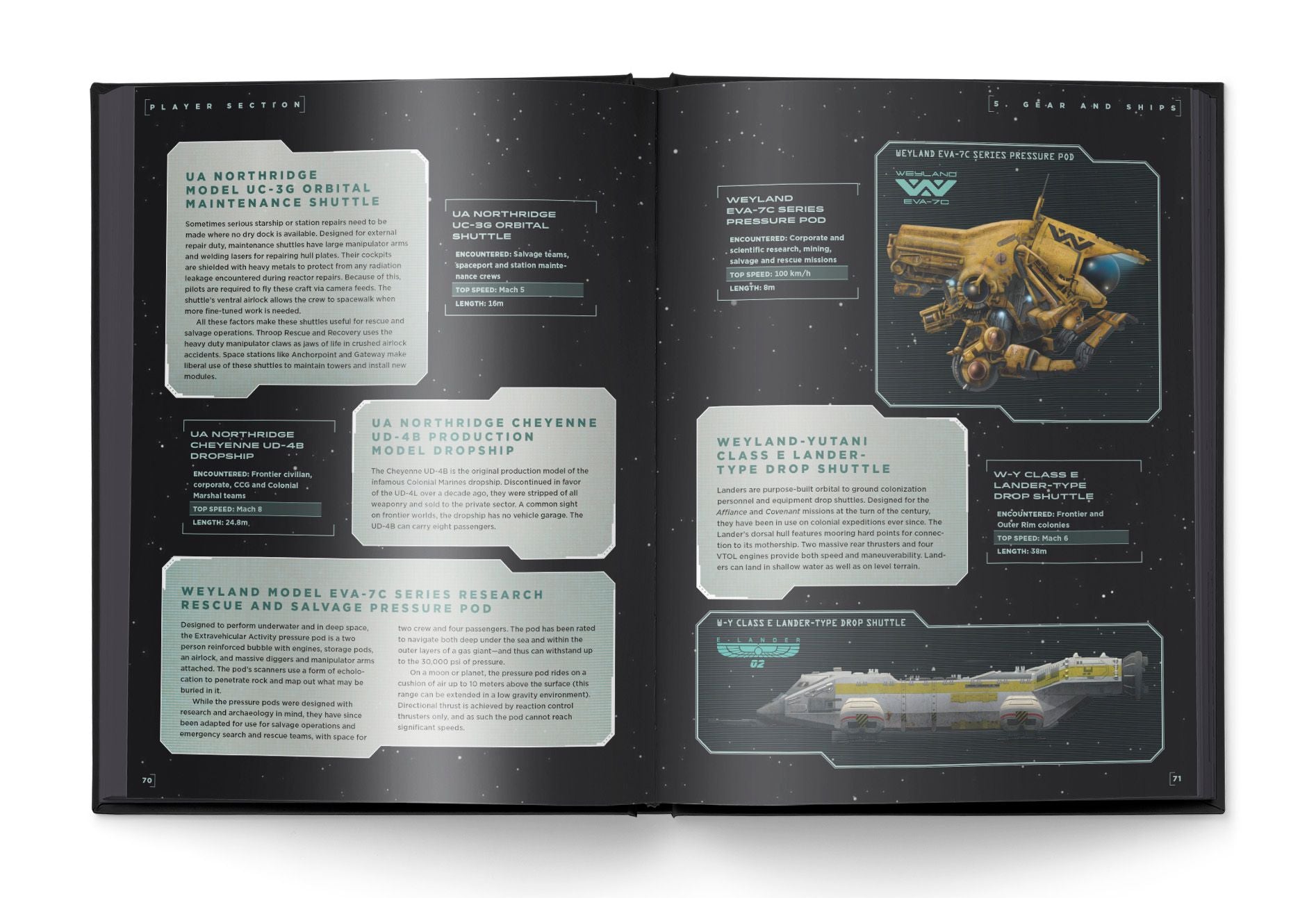 Alien RPG Building Better Worlds