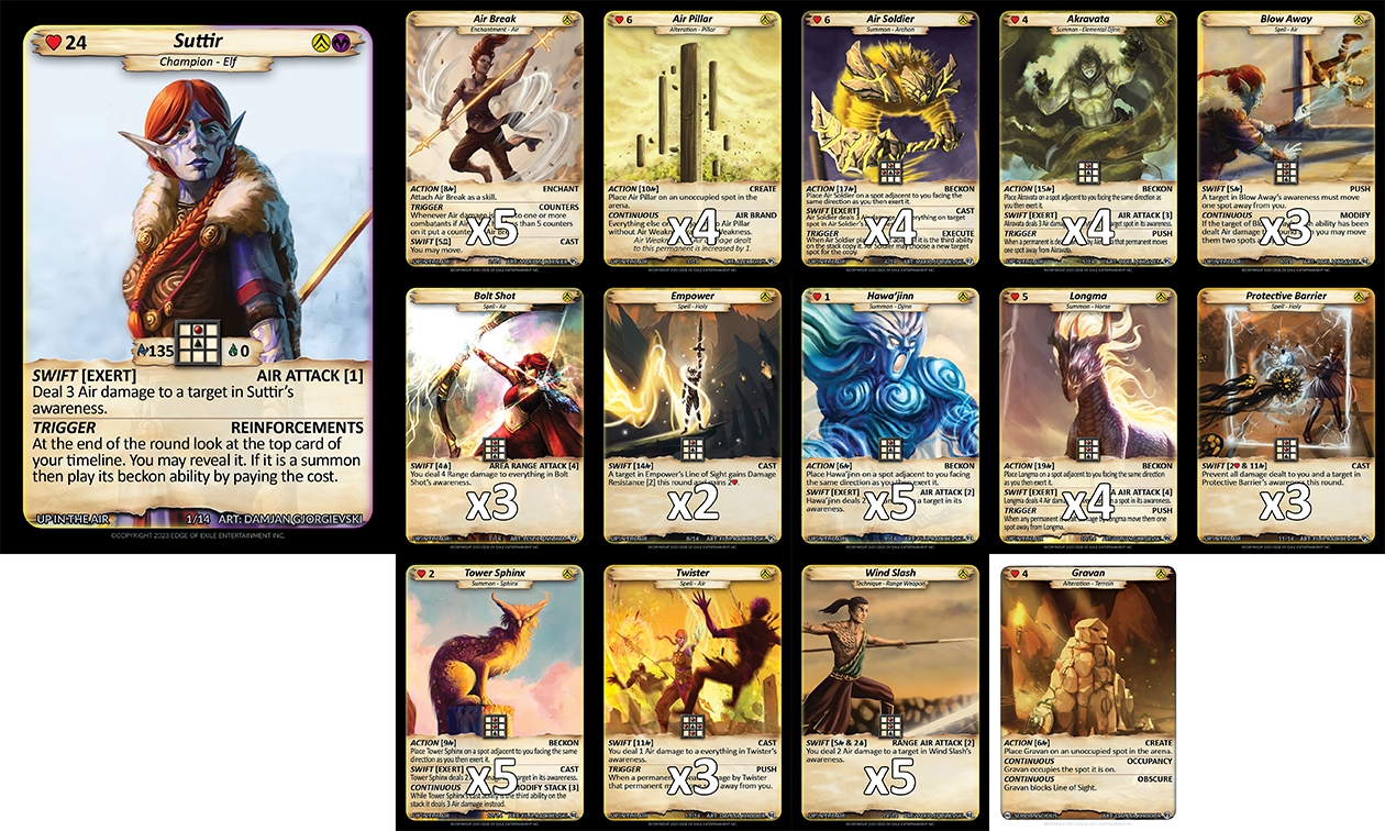 Genesis : Deck de Démarrage de la Bataille des Champions