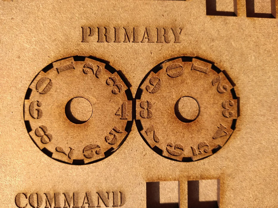 Tableau de bord de la 10e édition