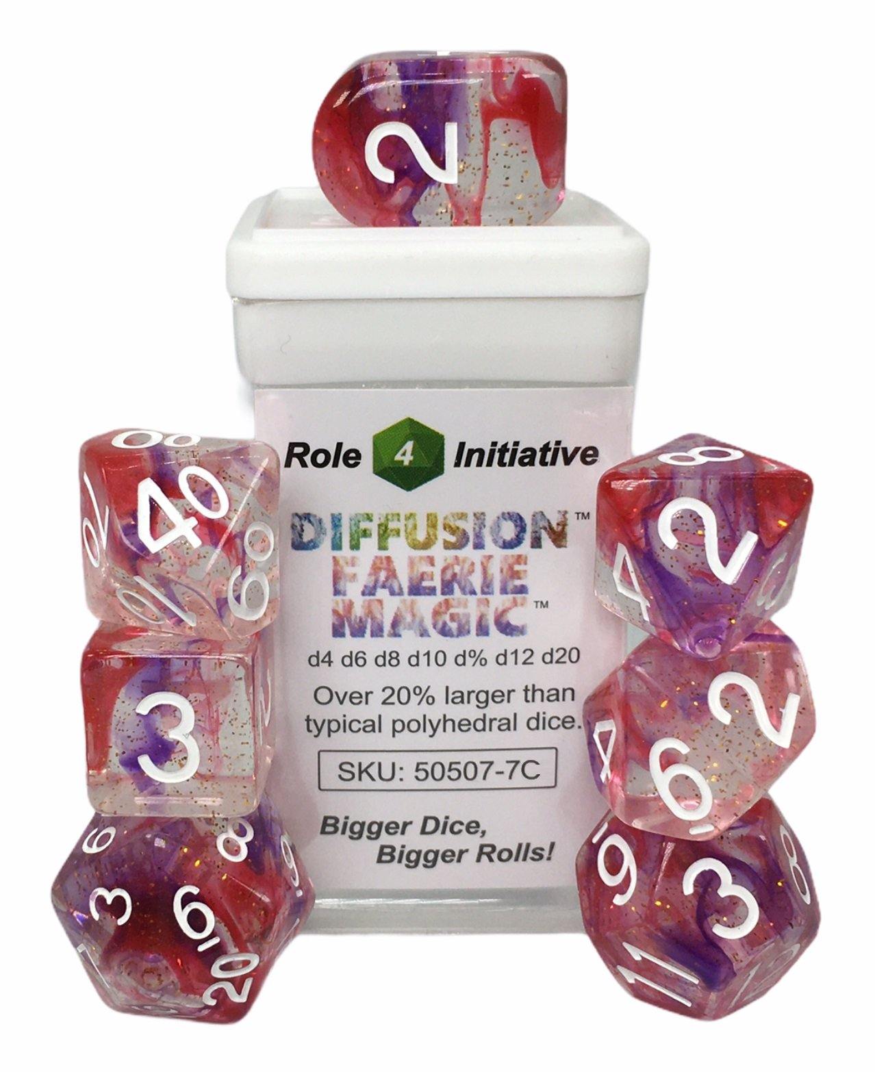 Diffusion Faerie Magic: Set of 7