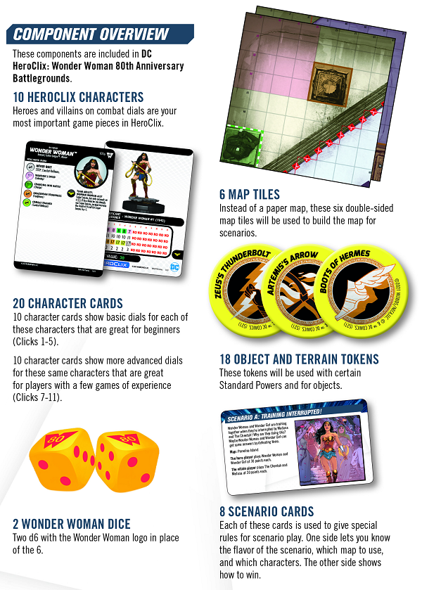 DC Heroclix : Jeu de figurines Wonder Woman 80e anniversaire