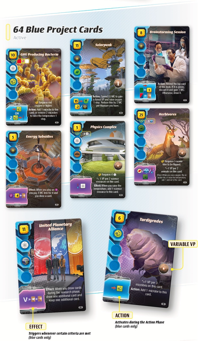 Terraforming Mars: Ares Expedition (English)