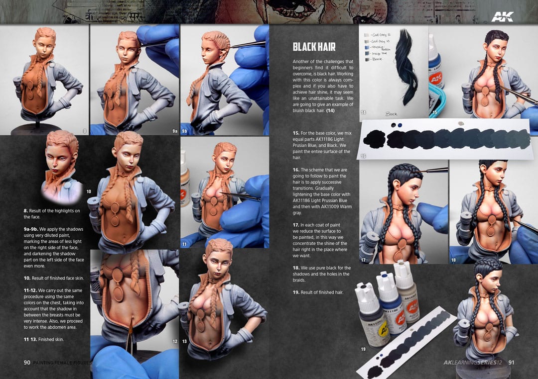 AK Interactive Learning Series #12 Painting Female Figures