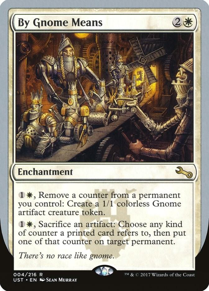 By Gnome Means (4) [Unstable]