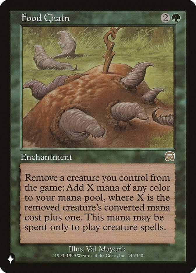 Food Chain (246/350) [The List]