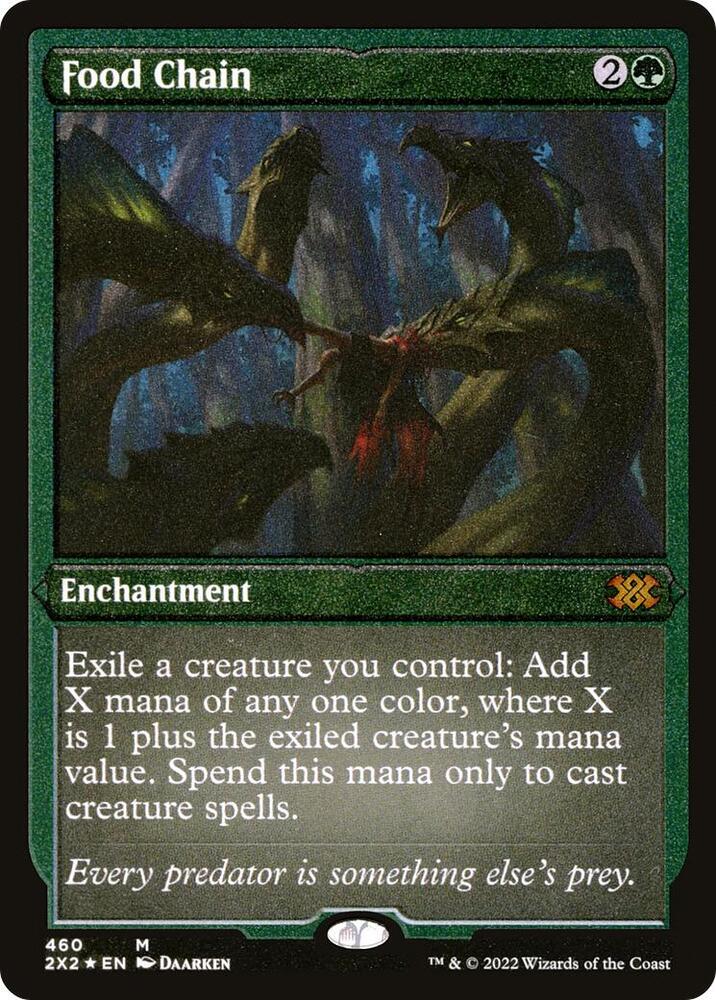 Food Chain (Foil Etched) (460) [Double Masters 2022]