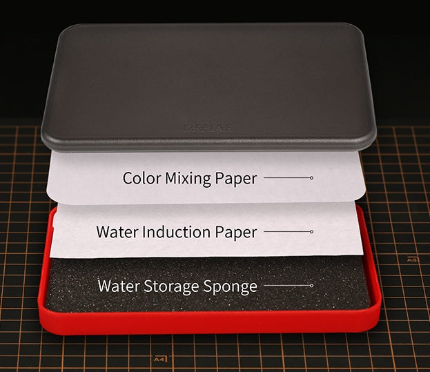 Poseidon Moisturizing Color Mixing Box for Acrylic Paints