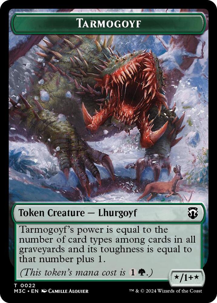 Tarmogoyf // Goblin Double-Sided Token (22 // 13) [Modern Horizons 3 Commander]