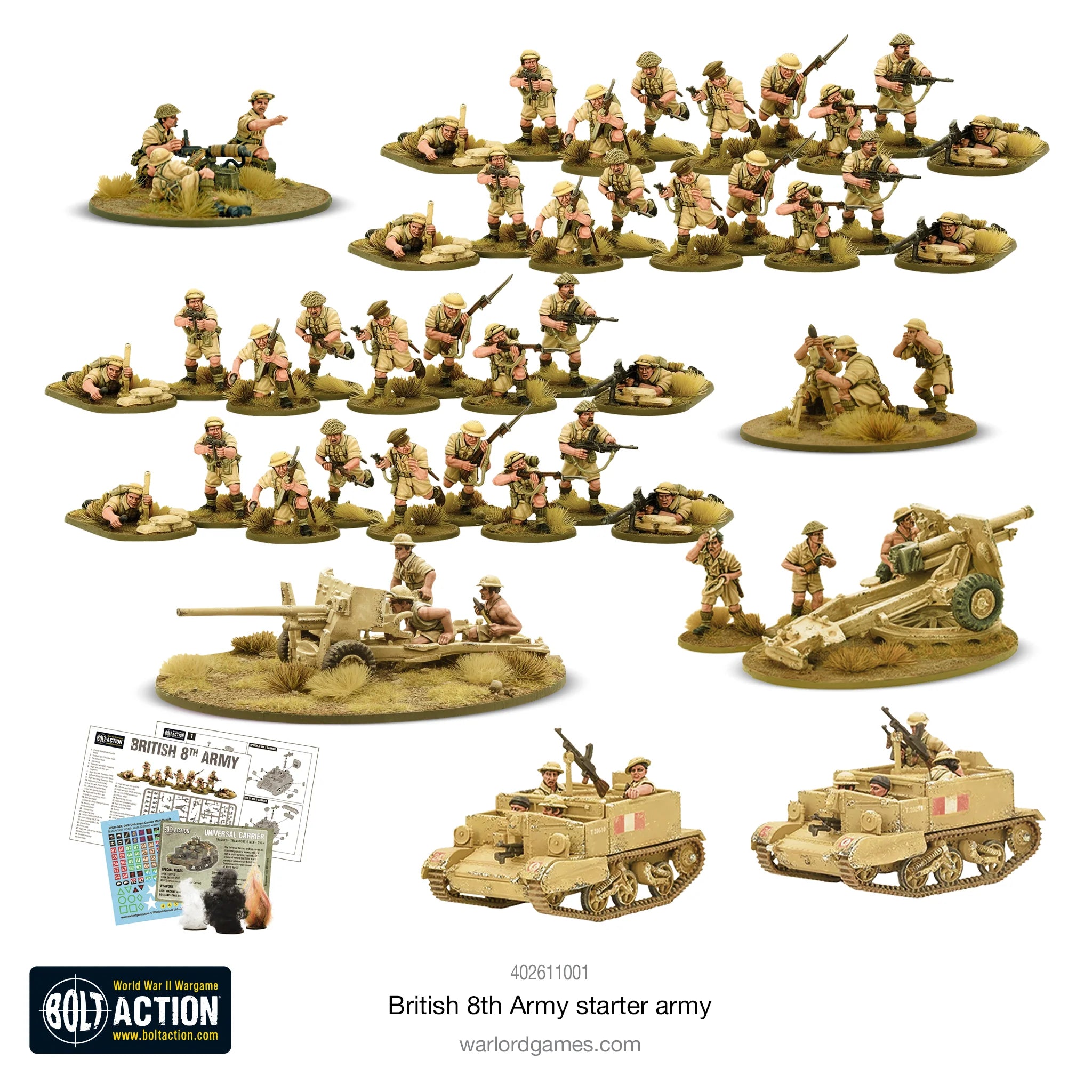 Armée de départ de la 8e armée de Bolt Action (anglais)