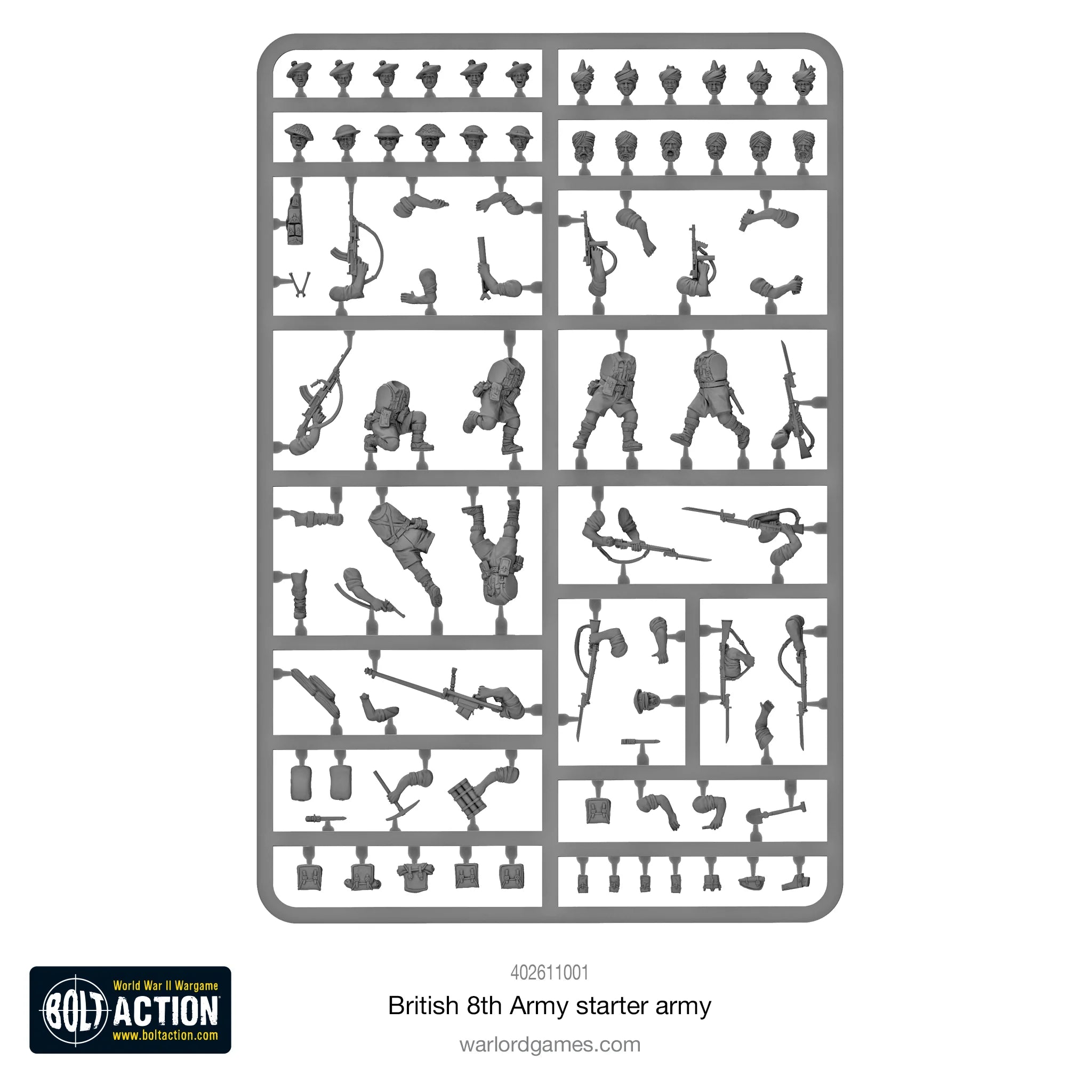 Armée de départ de la 8e armée de Bolt Action (anglais)