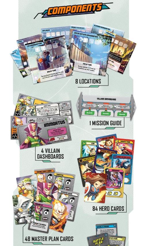 Marvel United: Multiverse Pledge (Kickstarter Edition) (English)