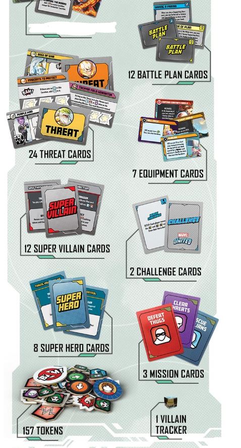 MARVEL UNITED MULTIVERSE KICKSTARTER HERALD PLEDGE with stretch goals MARVEL UNITED MULTIVERSE KICKSTARTER HERALD PLEDGE with stretch goals