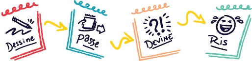 Telestrations - Édition Québécoise (French)