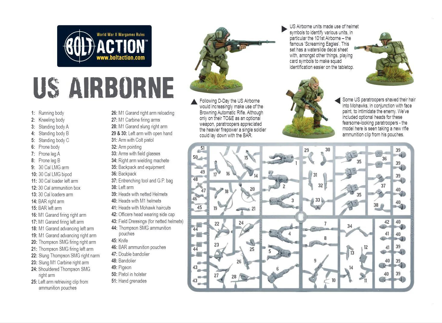 Coffret plastique Bolt Action US Airborne (anglais)