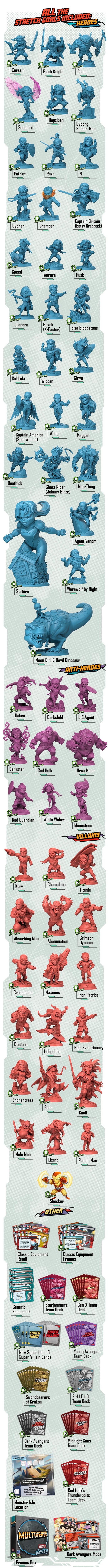 Marvel United: Multiverse Pledge (Kickstarter Edition) (English)