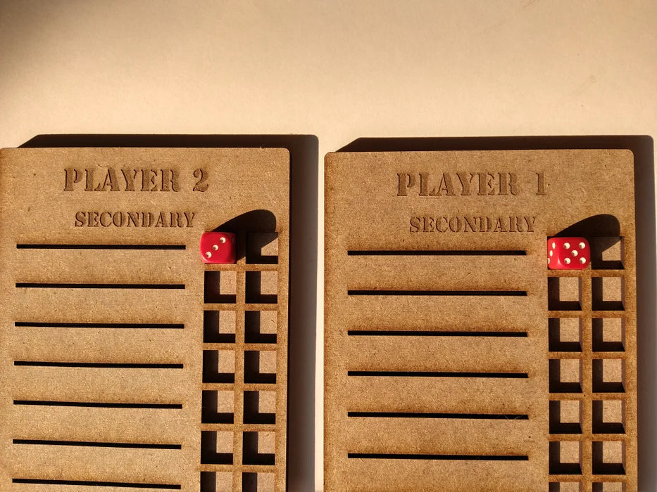 Tableau de bord de la 10e édition