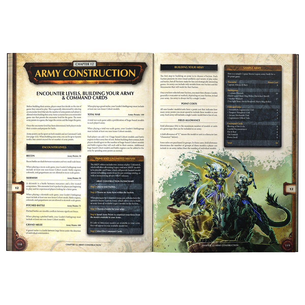 Warmachine: Core Book (English)