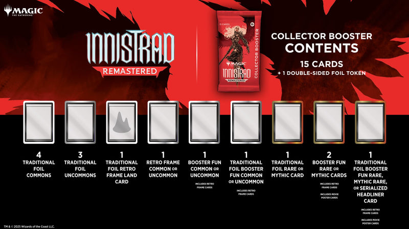 Innistrad Remastered Collector Booster Box (Pre-Order)