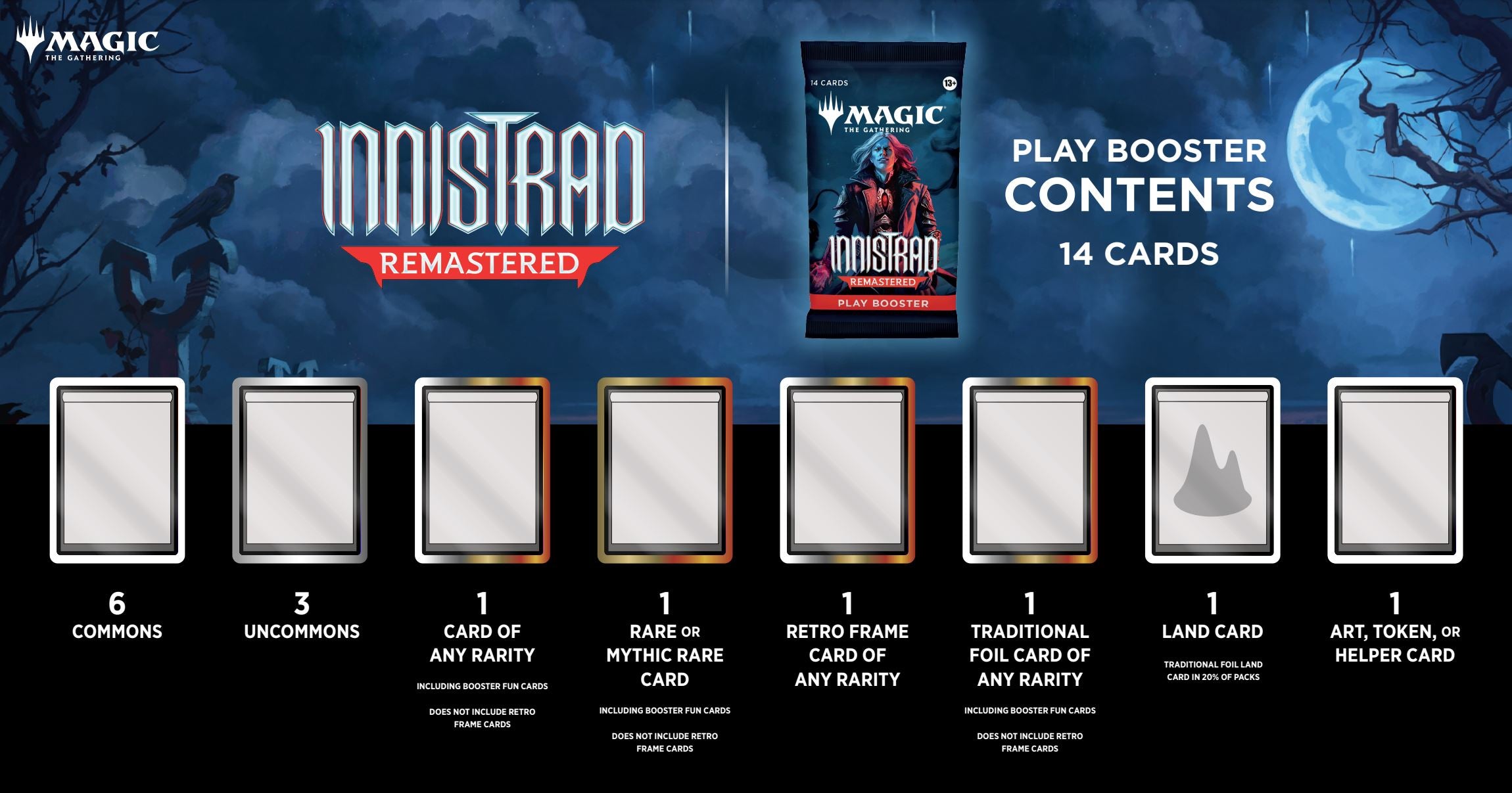 Innistrad Remastered Play Booster Pack