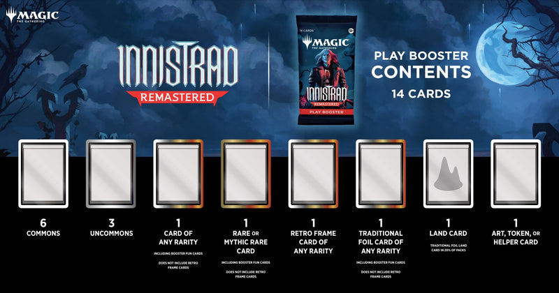 Innistrad Remastered Play Booster Box (Pre-Order)