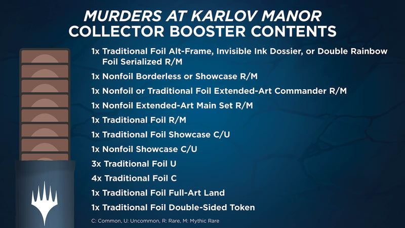 Murders at Karlov Manor Collector Booster Box