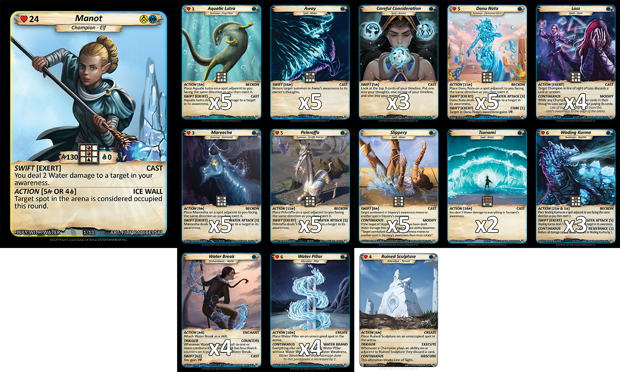 Genesis : Deck de Démarrage de la Bataille des Champions