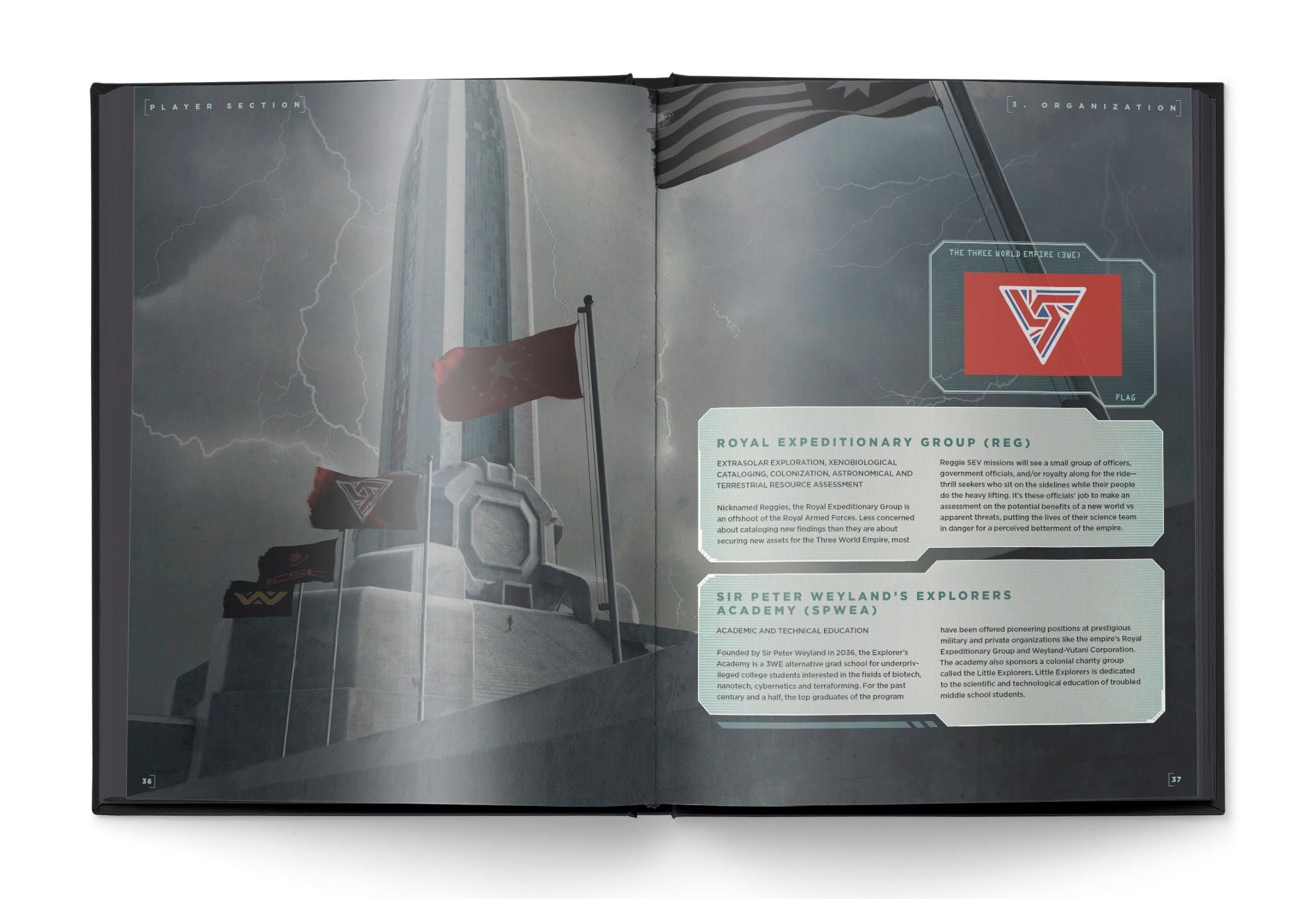 Alien RPG Building Better Worlds