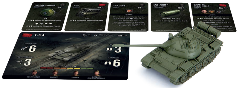 Jeu de figurines World of Tanks : T-70