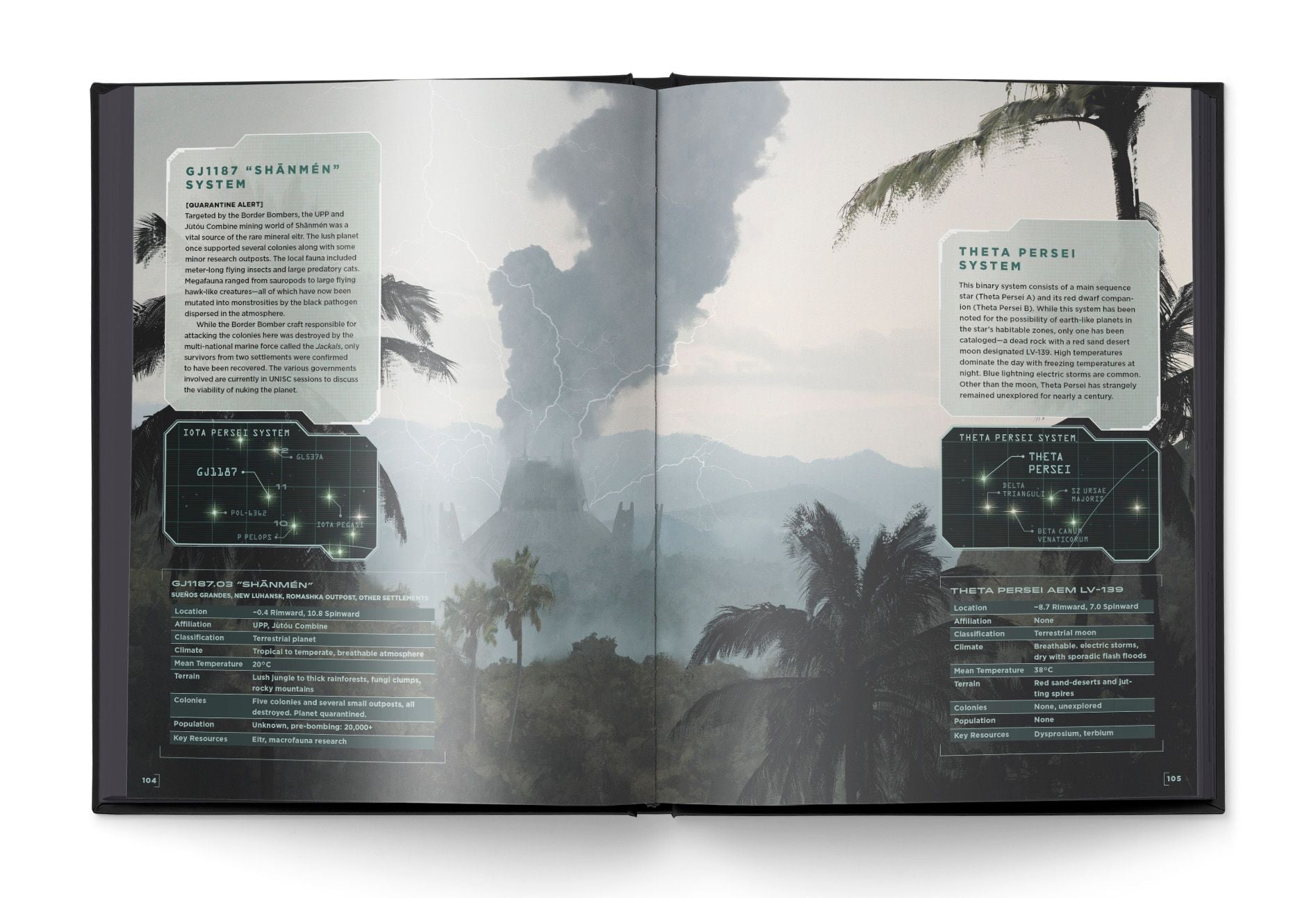 Alien RPG Building Better Worlds