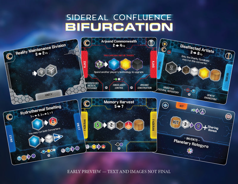 Sidereal Confluence: Bifurcation