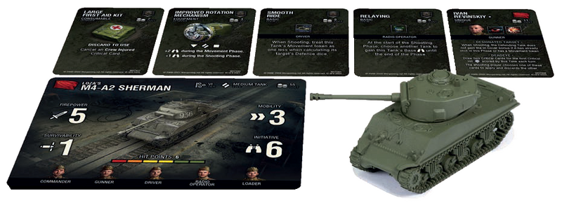 World of Tanks Miniatures Game: Soviet Loza’s M4-A2 Sherman