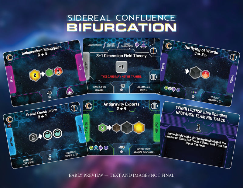 Sidereal Confluence: Bifurcation