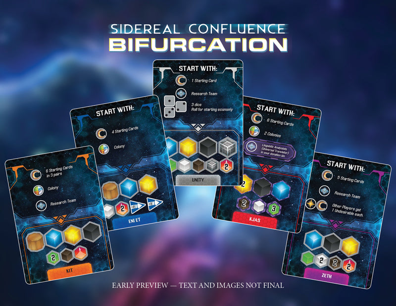 Sidereal Confluence: Bifurcation