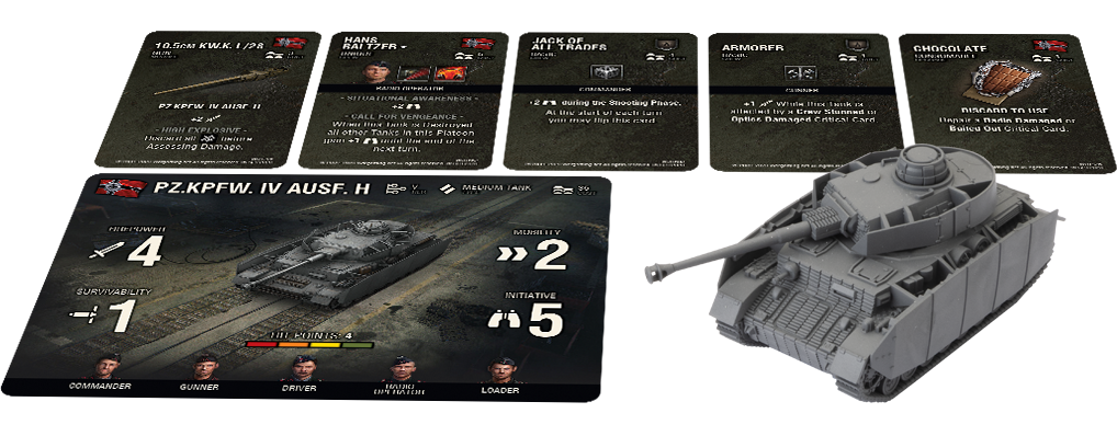 World of Tanks Miniatures Game: German Pz.Kpfw. IV Ausf. H (English)