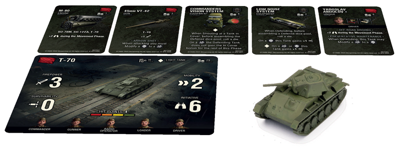 Jeu de figurines World of Tanks : T-70 soviétique