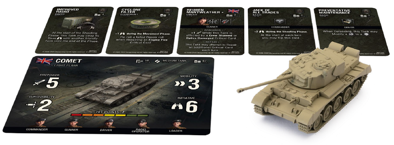 World of Tanks Miniatures Game: British Comet