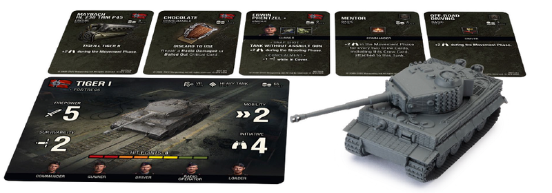World of Tanks Miniatures Game: German Tiger I