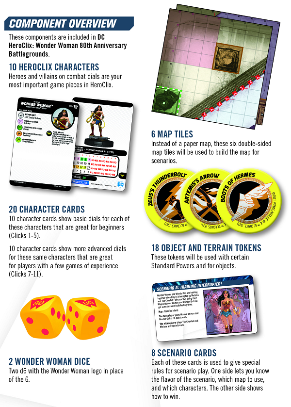 DC Heroclix: Wonder Woman 80th Anniversary Miniatures Game