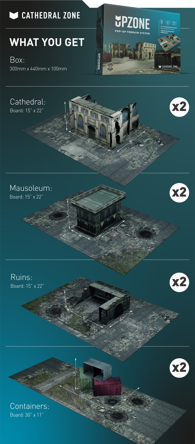 Upzone: Cathedral Zone