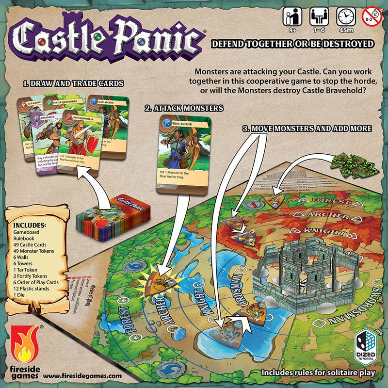 Castle Panic 2e édition