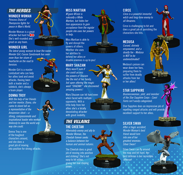 DC Heroclix : Jeu de figurines Wonder Woman 80e anniversaire